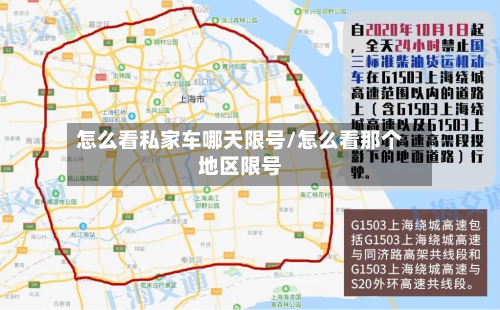 怎么看私家车哪天限号/怎么看那个地区限号