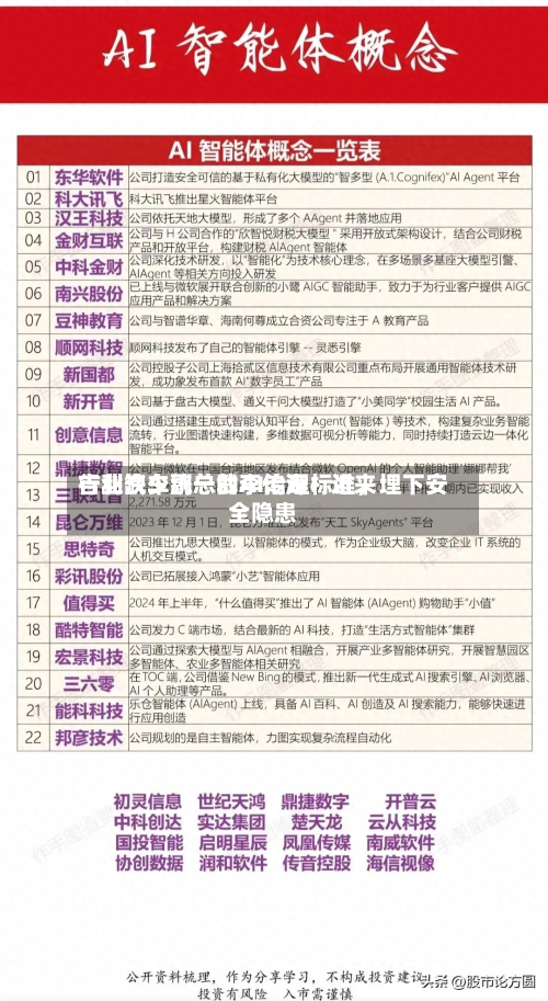 吉利汽车副总裁李传海：近来行业缺少统一的AI治理标准	，埋下安全隐患-第2张图片
