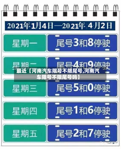 最近【河南汽车限号不限尾号,河南汽车限号不限尾号吗】-第2张图片