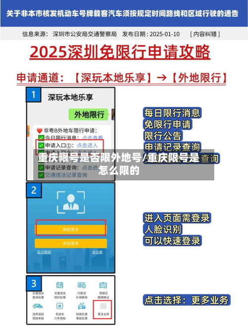 重庆限号是否限外地号/重庆限号是怎么限的