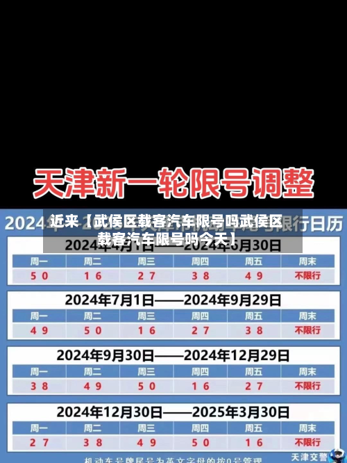 近来【武侯区载客汽车限号吗武侯区载客汽车限号吗今天】