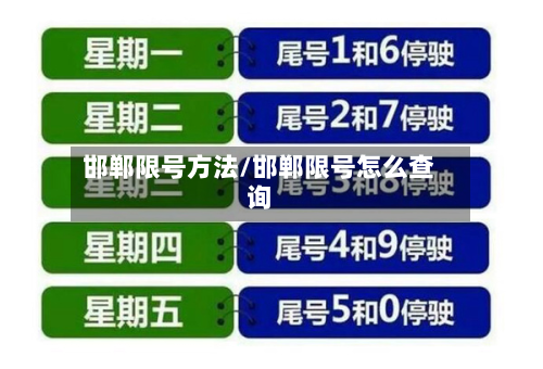 邯郸限号方法/邯郸限号怎么查询