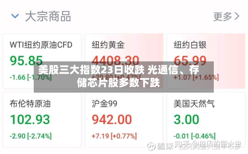 美股三大指数23日收跌 光通信、存储芯片股多数下跌-第2张图片