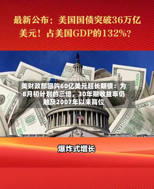 美财政部回购60亿美元超长期债：为8月初计划的三倍，30年期收益率仍触及2007年以来高位-第1张图片