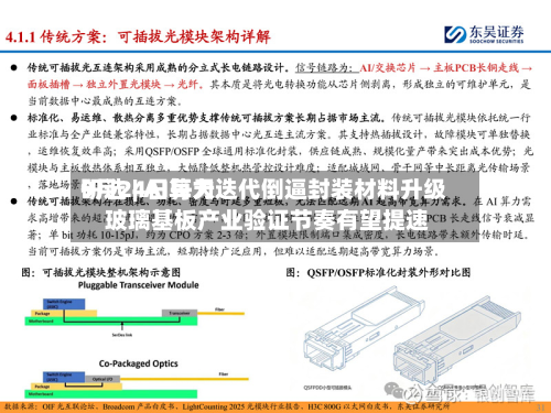 9月24日每天研选 | AI算力迭代倒逼封装材料升级 玻璃基板产业验证节奏有望提速-第2张图片