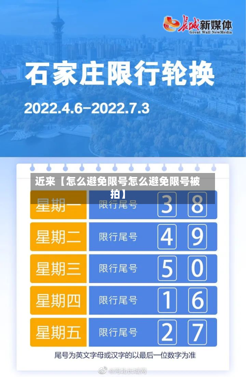 近来【怎么避免限号怎么避免限号被拍】