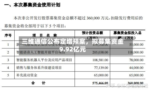 三维通信公布定增预案，拟募集资金9.92亿元