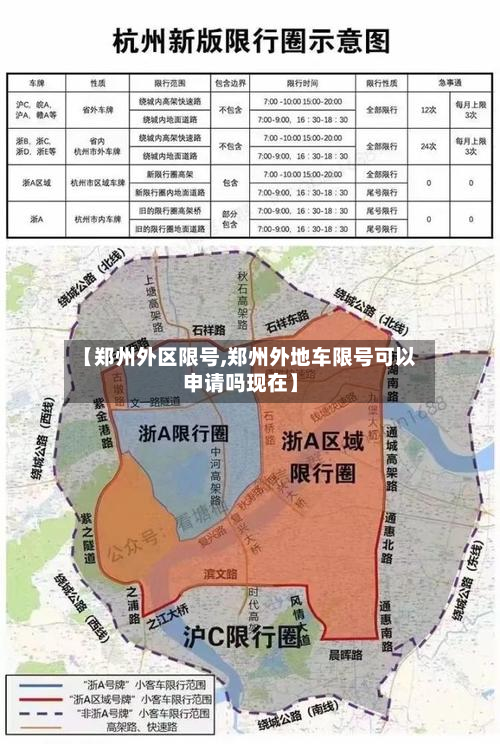 【郑州外区限号,郑州外地车限号可以申请吗现在】-第3张图片