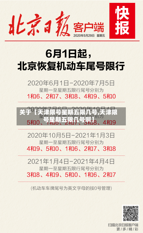 关于【天津限号星期五限几号,天津限号星期五限几号啊】-第2张图片