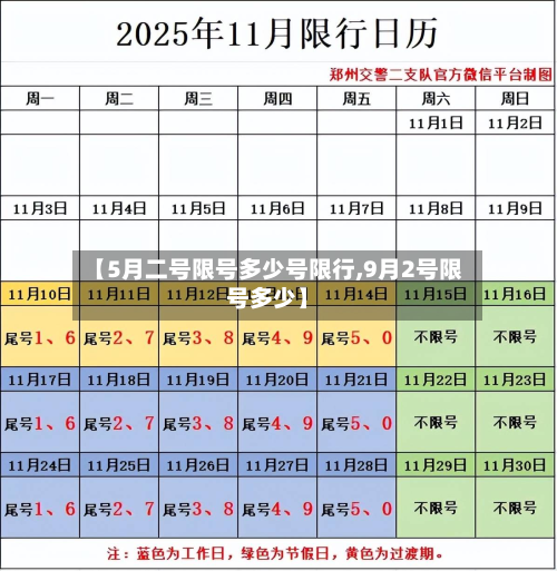 【5月二号限号多少号限行,9月2号限号多少】