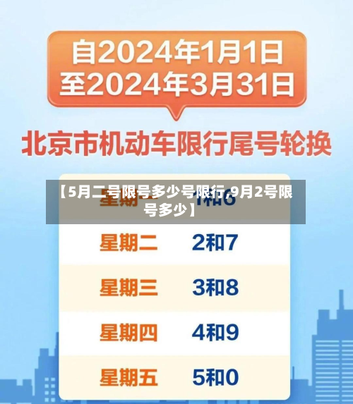 【5月二号限号多少号限行,9月2号限号多少】-第3张图片