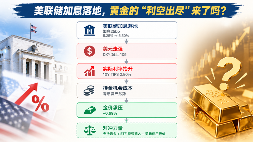 中铁装配、康芝药业	、*ST九鼎及京城股份子公司同日遭证监会立案