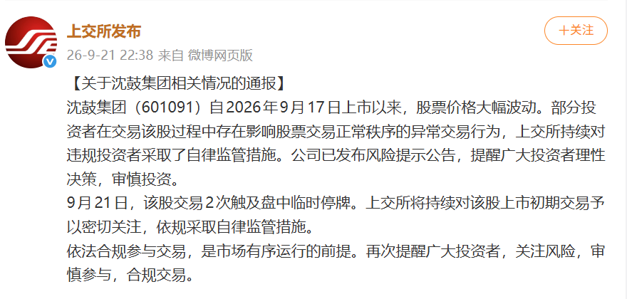 沈鼓集团股价大幅波动，上交所最新通报