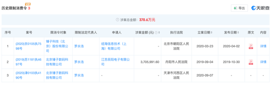 不再被“限高	”的罗永浩，正面“硬刚”540万粉大V