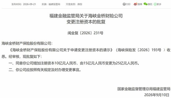 海峡保险10亿增资就位！董事长转任总经理，福建投资集团指派“新帅”后又成控制类股东